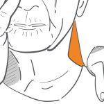 Involvement of Young People in Assistance to 1965 victims in Solo